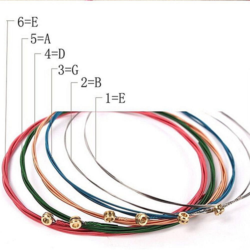 Cuerdas para Guitarra Acústica - Musical Instrument Brands reseña y precio
