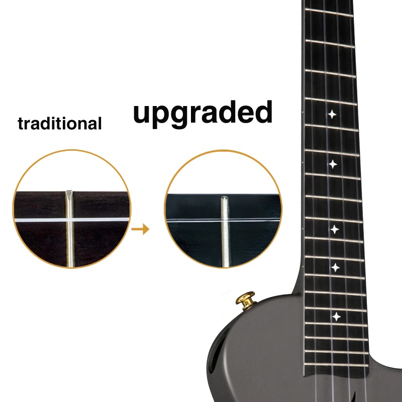 Ukelele Tenor Enya NOVA U Pro, - Musical Instrument Morocco reseña y precio